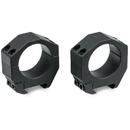 Din Aluminiu Pentru Lunete De 34 mm Pmr-34-1.1