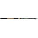 Thor Universal Tele 4.50M 40-120G Lift 5 Kg