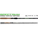 Spectrum Match 4.5M 18-35g
