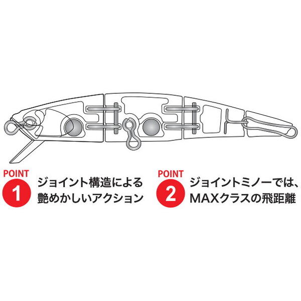 Vobler Duo Spearhead Ryuki Quattro 70S 7cm 5.7g Ayu